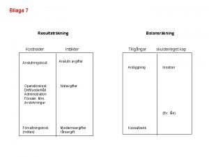 Bilaga 7 Resultatrkning Kostnader Anslutningskost Intkter Balansrkning Tillgngar