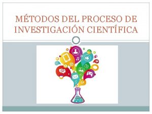 MTODOS DEL PROCESO DE INVESTIGACIN CIENTFICA MTODO CIENTFICO