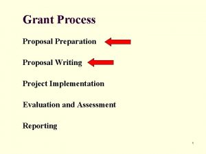 Grant Process Proposal Preparation Proposal Writing Project Implementation