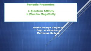 Anitha George Varghese Dept of Chemistry Marthoma College