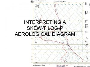 Aerological diagram
