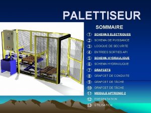 PALETTISEUR SOMMAIRE 1 SCHEMAS ELECTRIQUES 2 SCHEMA DE