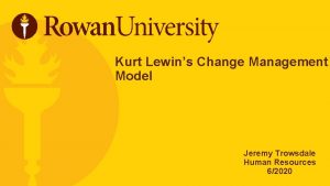 Kurt Lewins Change Management Model Jeremy Trowsdale Human