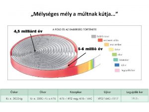 Millird