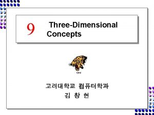 9 ThreeDimensional Concepts Contents o ThreeDimensional Display Methods