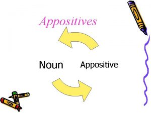 Appositives Noun Appositive Definition Word or phrase that