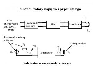 18 Stabilizatory napicia i prdu staego U 0