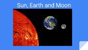 Sun Earth and Moon The Sun The sun Sun Earth and Moon The Sun The sun