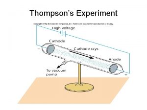Thompsons experiment