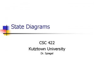 State Diagrams CSC 422 Kutztown University Dr Spiegel