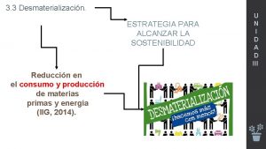 3 3 Desmaterializacin ESTRATEGIA PARA ALCANZAR LA SOSTENIBILIDAD