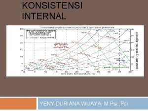 KONSISTENSI INTERNAL YENY DURIANA WIJAYA M Psi Psi