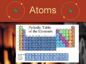 Atoms Atoms The smallest particle making up elements