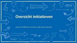 Overzicht initiatieven waarin het MBO werkt aan dataondersteund