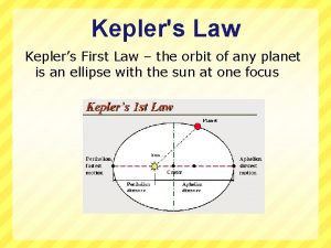 Keplers Law Keplers First Law the orbit of