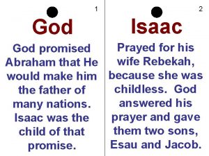 1 God 2 Isaac Prayed for his God