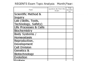 REGENTS Exam Topic Analysis Topic Scientific Method Inquiry