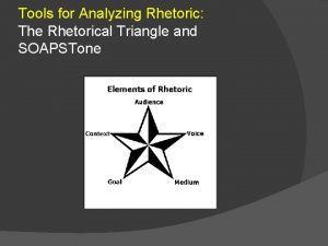 Tools for Analyzing Rhetoric The Rhetorical Triangle and