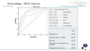 Screening ROC curves AUC Area Under the Curve