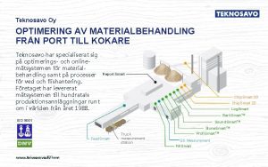 Teknosavo Oy OPTIMERING AV MATERIALBEHANDLING FRN PORT TILL