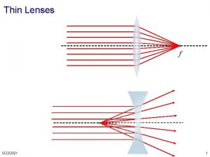 Thin Lenses f 5222021 1 Thin Lenses Converging