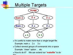 Multiple Targets Its useful to make more than