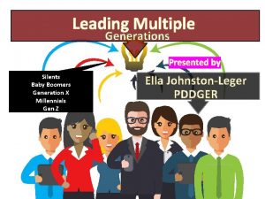 Leading Multiple Generations Presented by Silents Baby Boomers