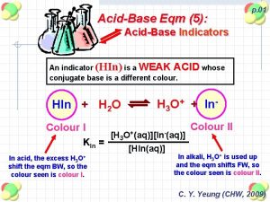 AcidBase Eqm 5 p 01 AcidBase Indicators An