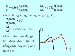 Ni chung cos t cos c v t