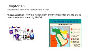 Chapter 15 Nationalism and Revolution around the World