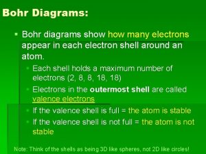 Bohr Diagrams Bohr diagrams show many electrons appear