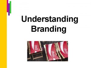 Understanding Branding Branding Review Parts of a brand