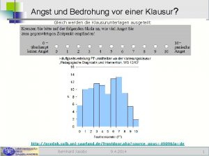 Angst und Bedrohung vor einer Klausur Gleich werden