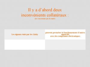 Il y a dabord deux inconvnients collatraux ne