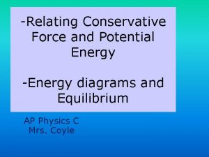 Relating Conservative Force and Potential Energy Energy diagrams