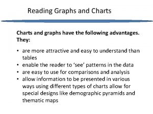 Misleading graphs