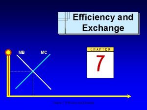 Efficiency and Exchange MB MC Chapter 7 Efficiency