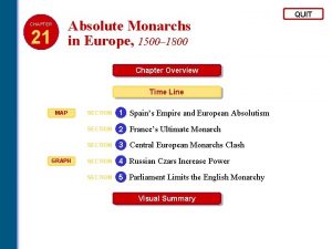 Absolute Monarchs in Europe 1500 1800 CHAPTER 21