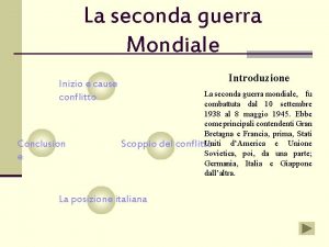 La seconda guerra Mondiale Inizio e cause conflitto