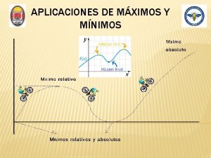 APLICACIONES DE MXIMOS Y MNIMOS APLICACIN DE MXIMOS