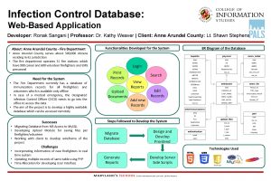 Infection Control Database WebBased Application Developer Ronak Sangani