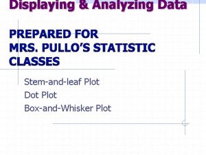 Displaying Analyzing Data Stemandleaf Plot Dot Plot BoxandWhisker