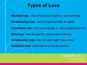 Types of Loss Material loss loss of physical Types of Loss Material loss loss of physical