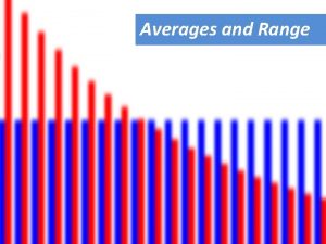 Averages and Range Range highest amount lowest amount
