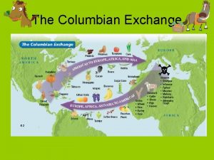 The Columbian Exchange The Columbian Exchange Explorers created