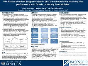 The effects of nitrate supplementation on YoYo intermittent