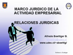 MARCO JURIDICO DE LA ACTIVIDAD EMPRESARIAL RELACIONES JURIDICAS