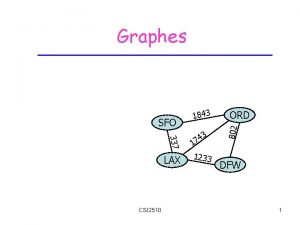 Graphes 337 CSI 2510 3 4 17 LAX