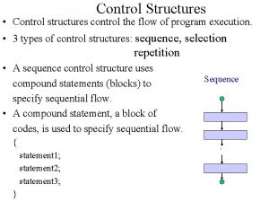 Control Structures Control structures control the flow of Control Structures Control structures control the flow of