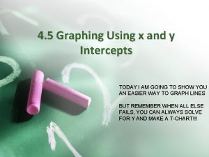 Graphing using intercepts